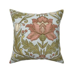 William Morris Inspired Botanical Tulip Damask Acanthus Trellis in Sage